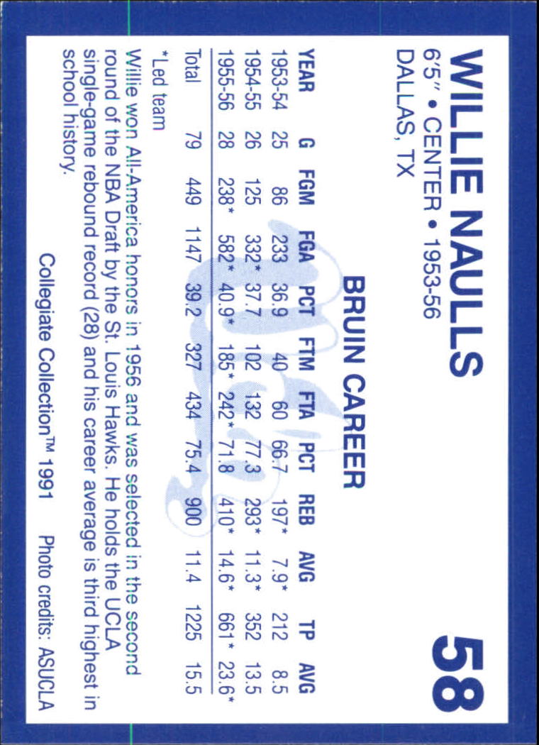 Sports Card Back