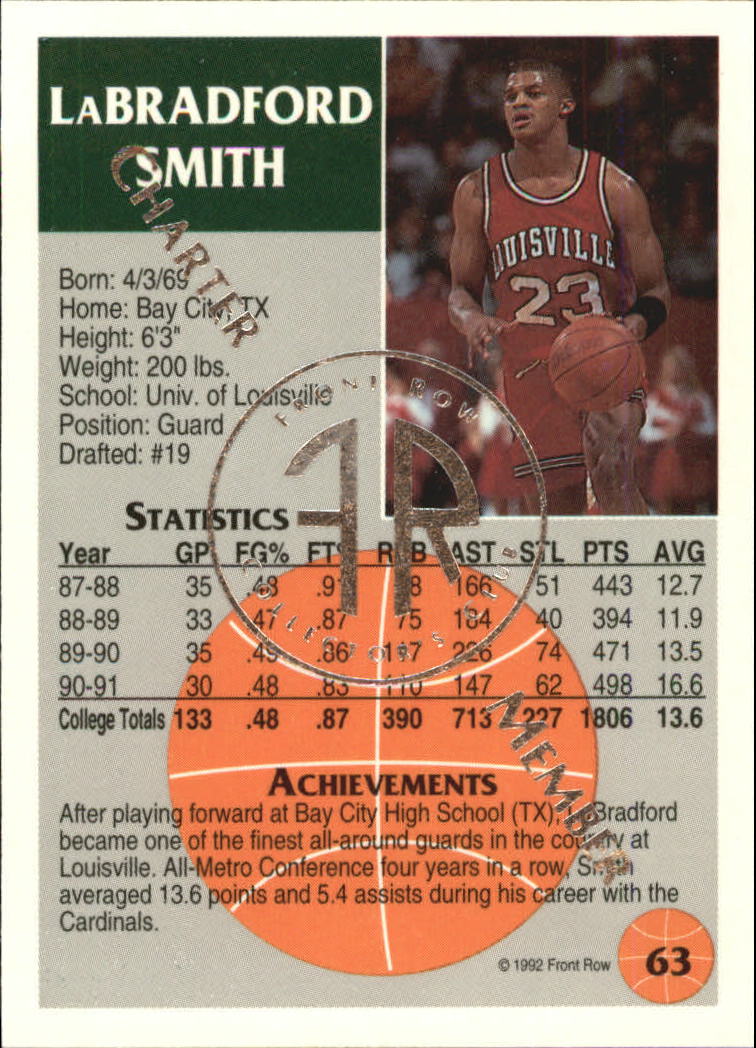 Sports Card Back