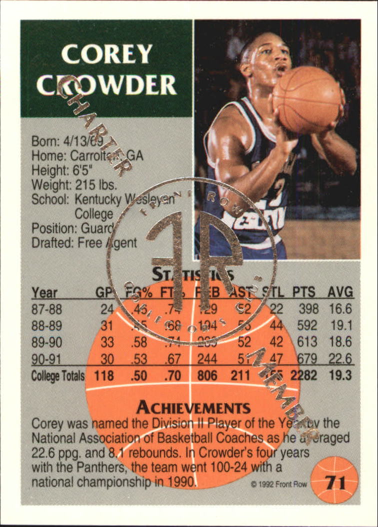 Sports Card Back