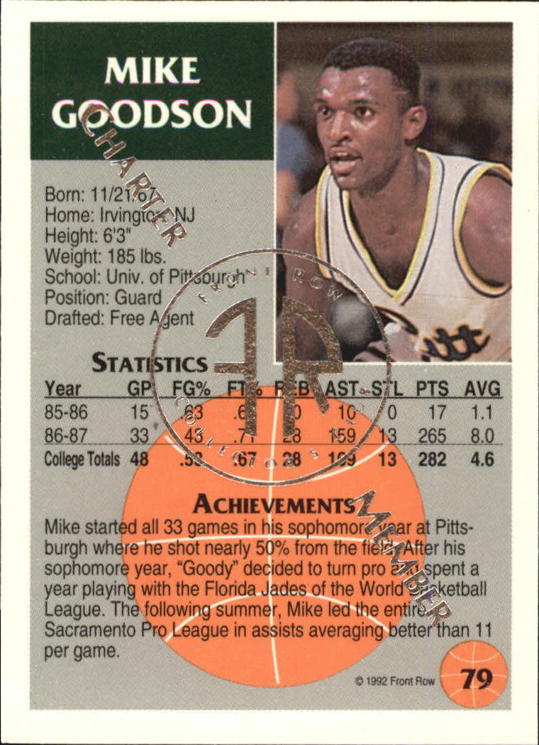 1991 Front Row Update Silver #79 Mike Goodson back image