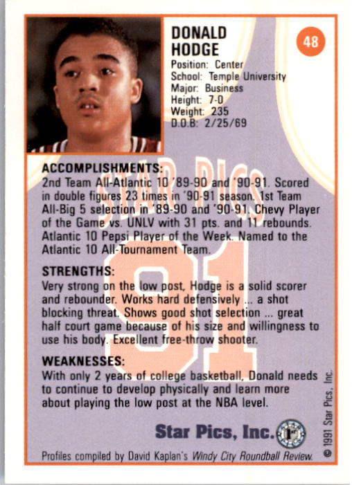 Sports Card Back