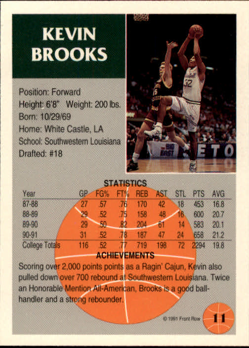 Sports Card Back