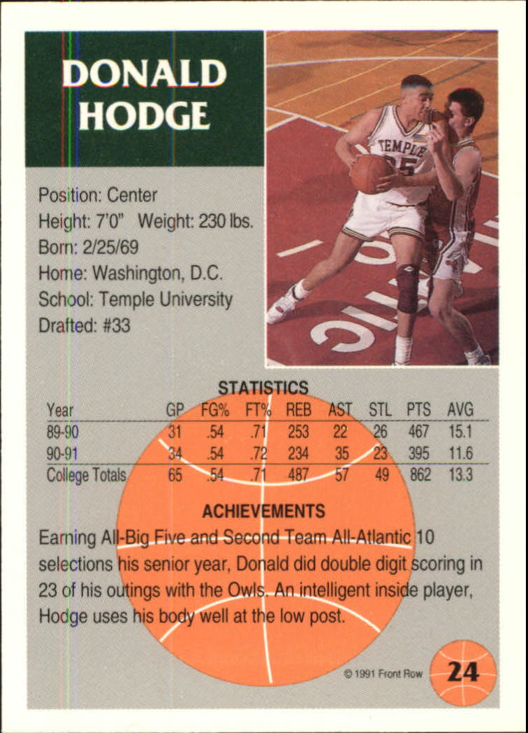 1991 Front Row #24 Donald Hodge back image