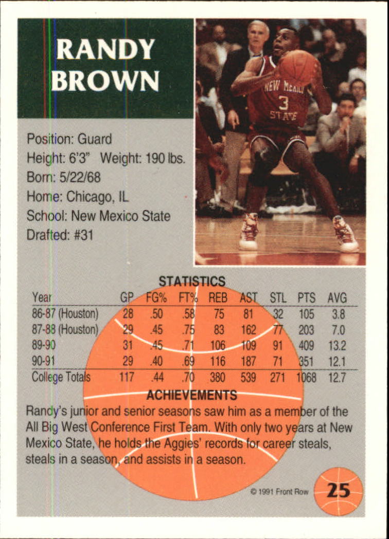 Sports Card Back