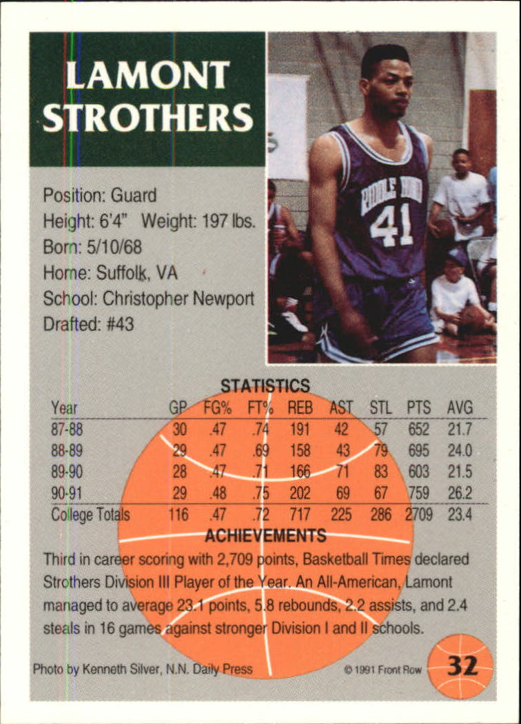Sports Card Back