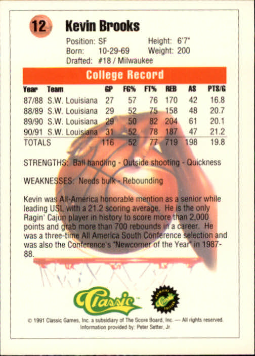 Sports Card Back