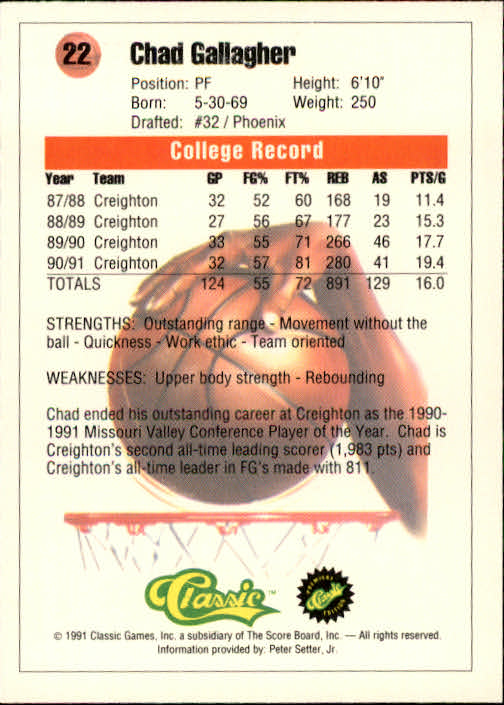 1991 Classic #22 Chad Gallagher back image