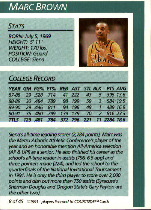 1991 Courtside #8 Marc Brown back image