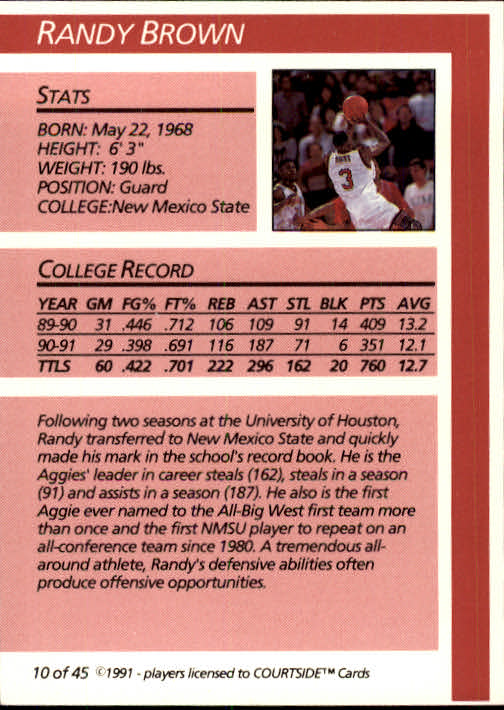 1991 Courtside #10 Randy Brown back image