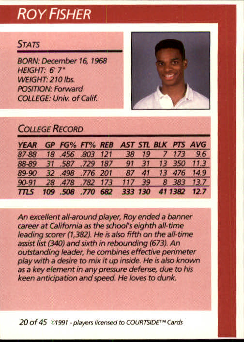 Sports Card Back