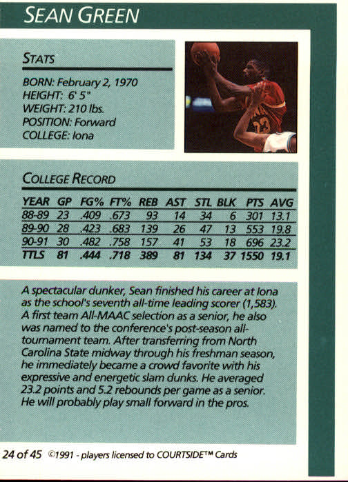 1991 Courtside #24 Sean Green back image