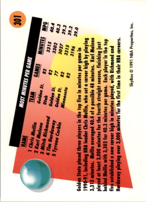 1991-92 SkyBox #301 Chris Mullin Minutes back image