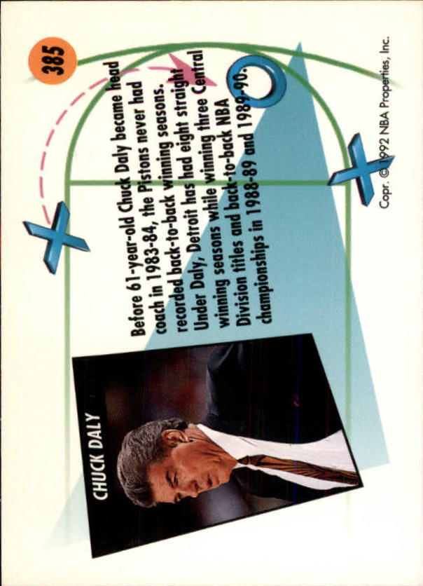1991-92 SkyBox #385 Chuck Daly CO back image
