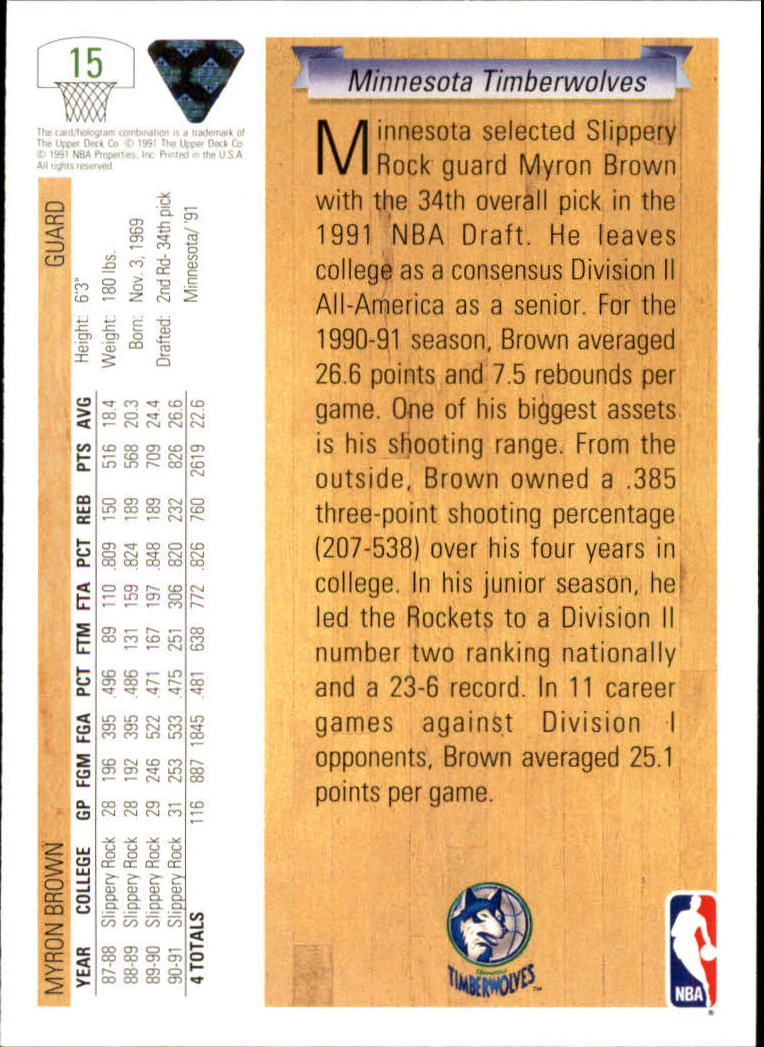 1991-92 Upper Deck #15 Myron Brown RC back image