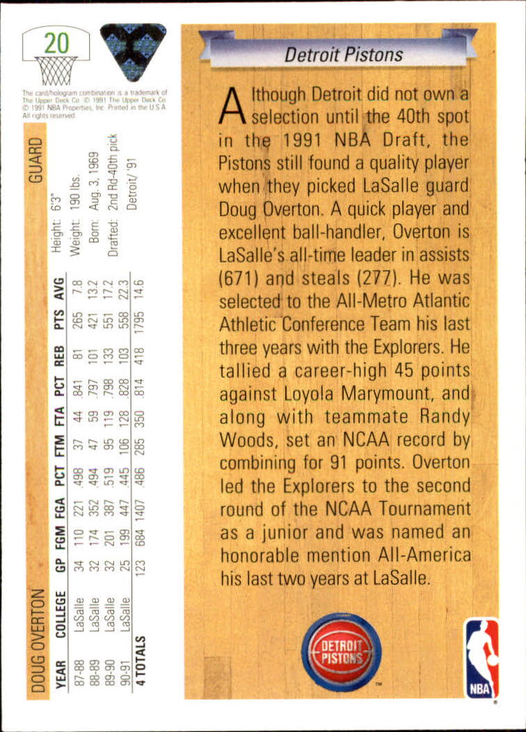 1991-92 Upper Deck #20 Doug Overton RC back image