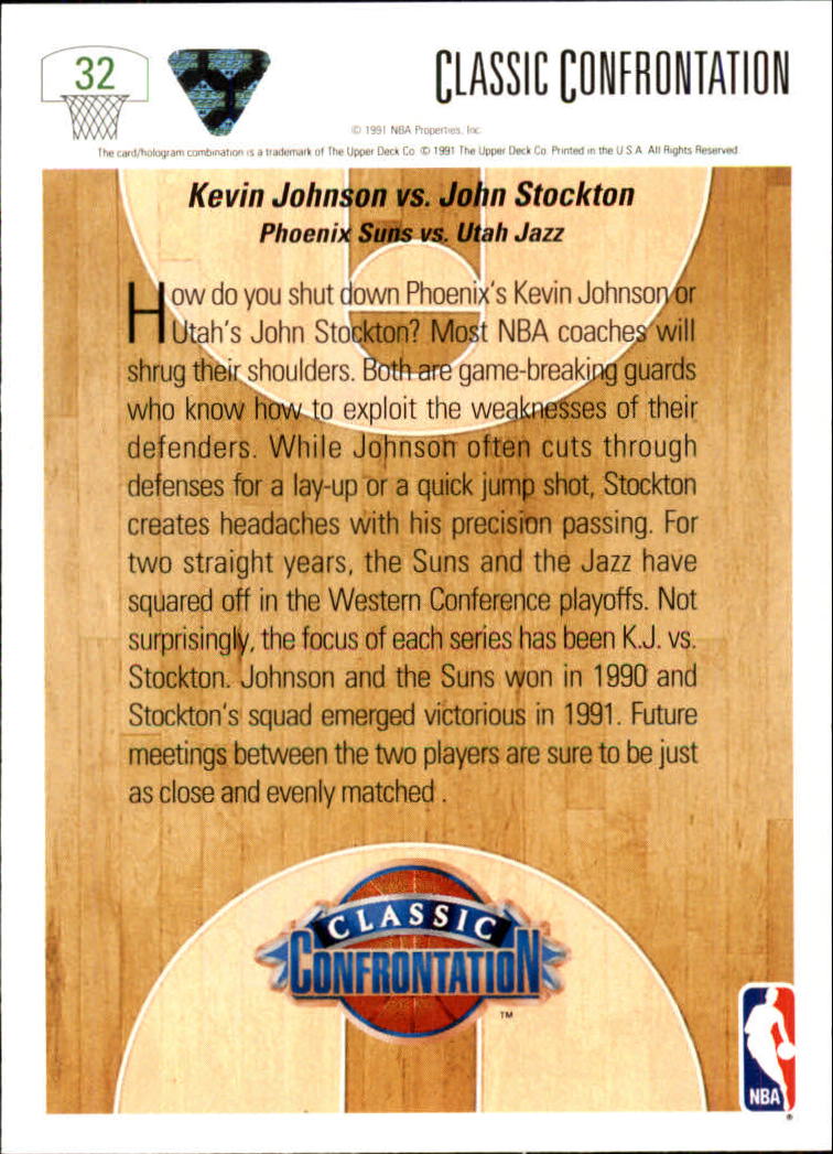 1991-92 Upper Deck #32 Kevin Johnson CC/John Stockton back image