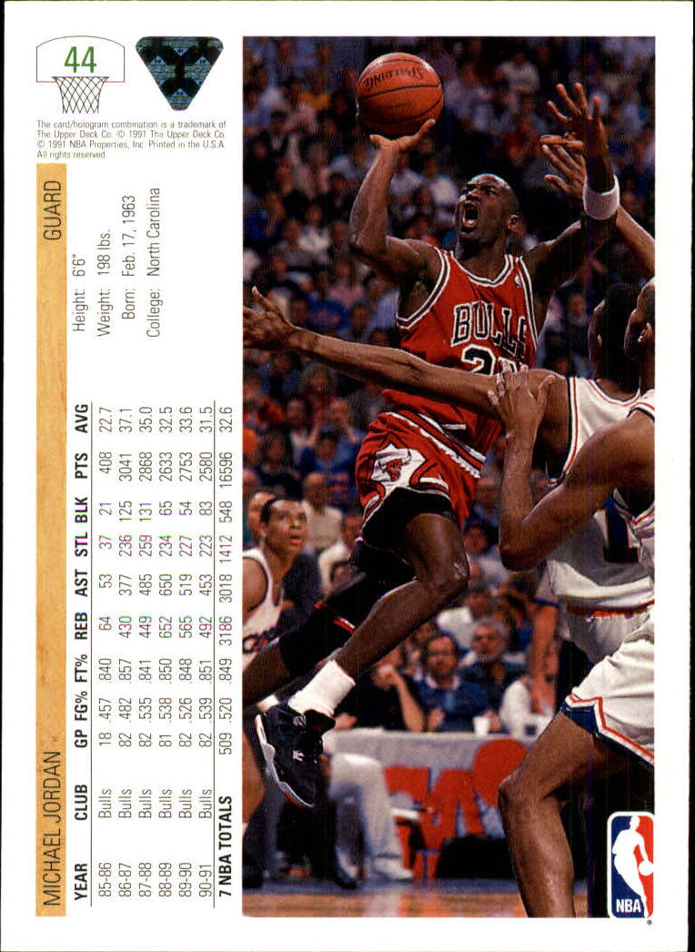 1991-92 Upper Deck #44 Michael Jordan back image