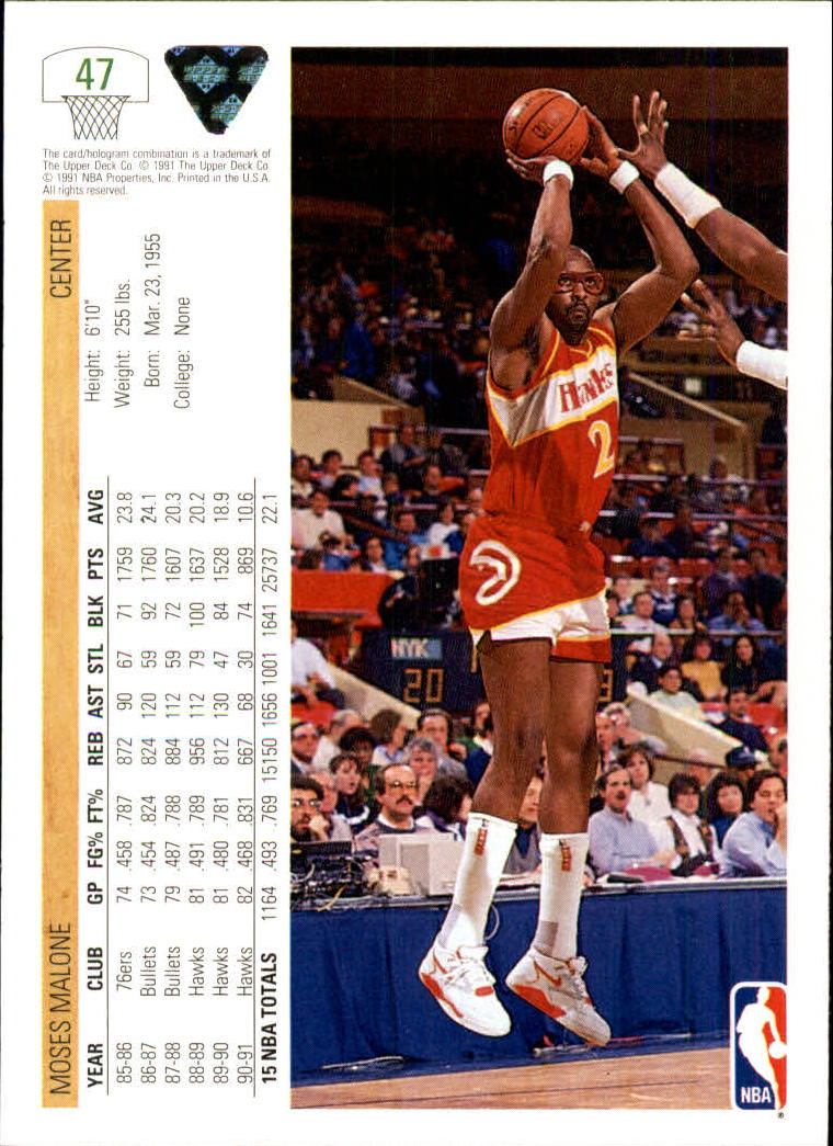1991-92 Upper Deck #47 Moses Malone back image