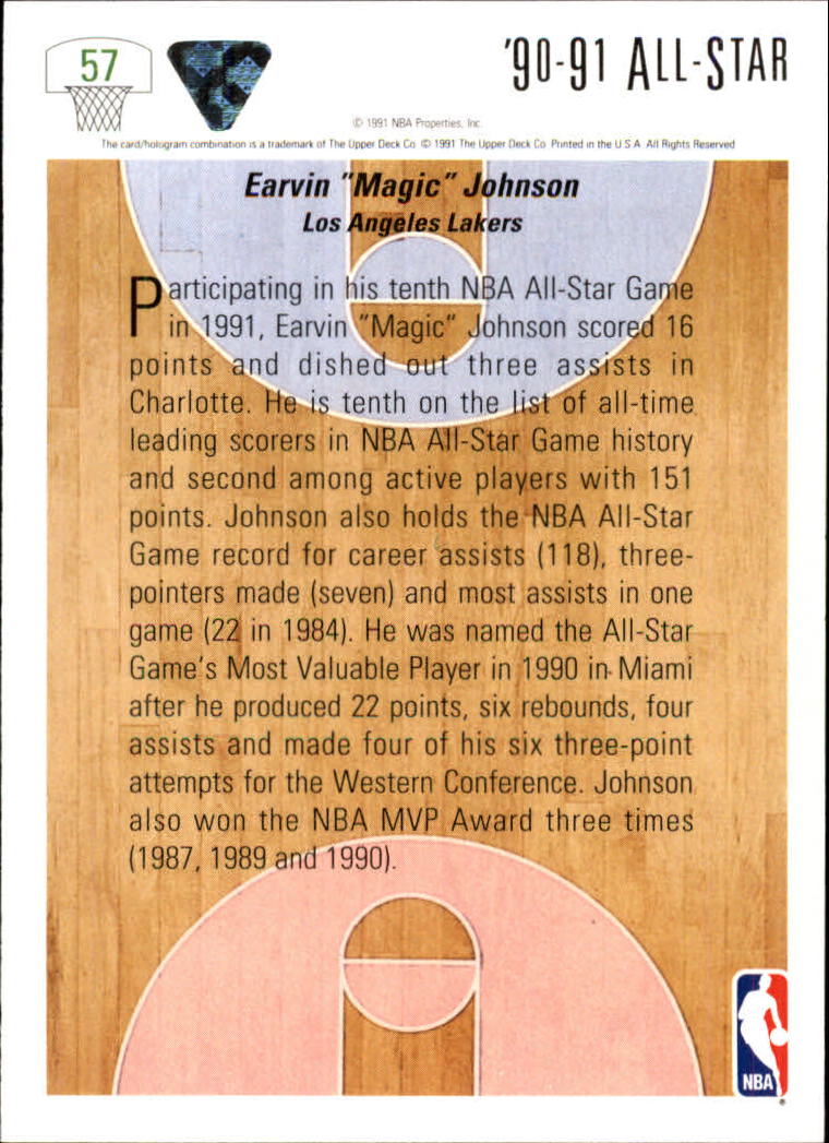 1991-92 Upper Deck #57 Magic Johnson AS back image