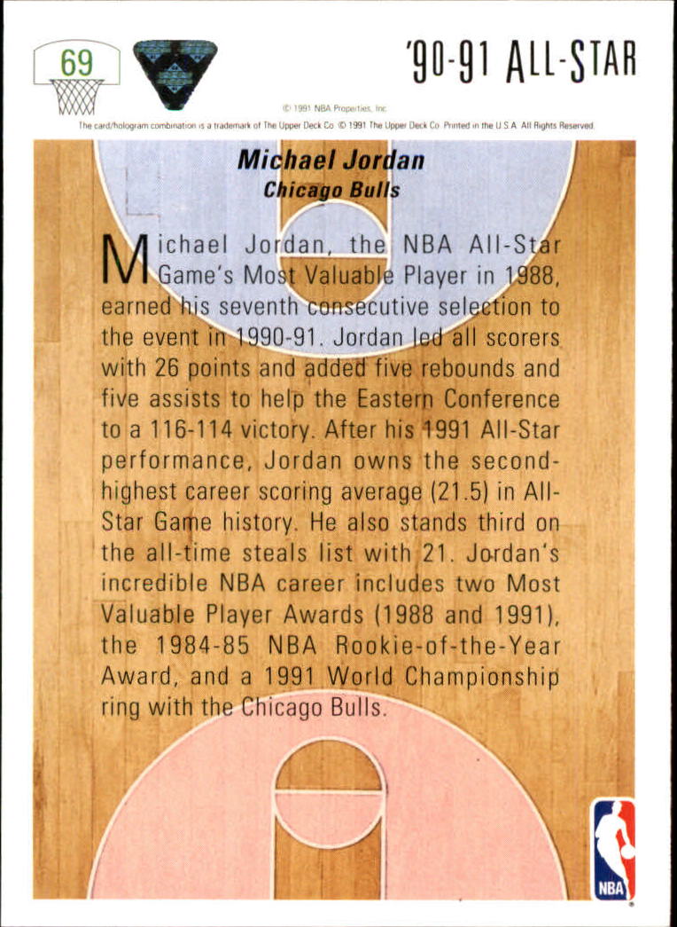 1991-92 Upper Deck #69 Michael Jordan AS back image
