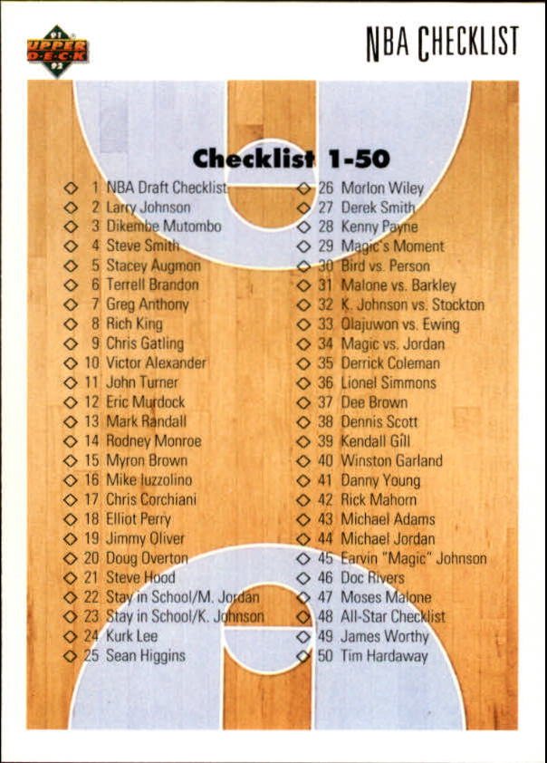 1991-92 Upper Deck #100 Checklist 1-100