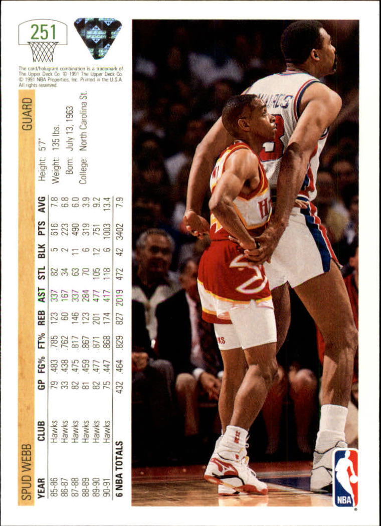 Spud Webb - Card No. 96, Sacramento Kings - NM+! (Upper Deck 1992