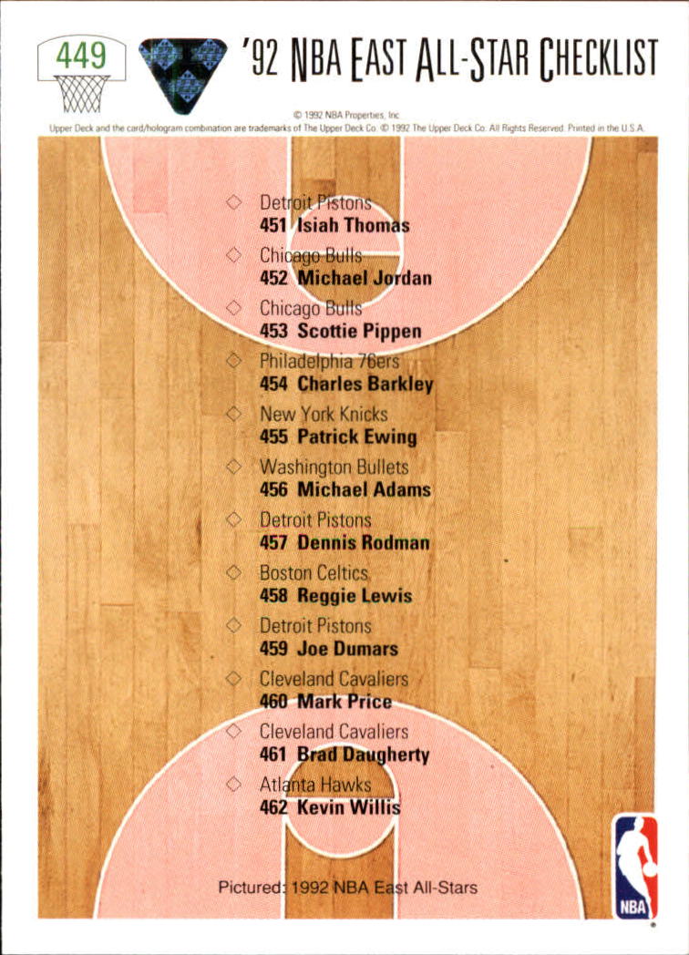 1991-92 Upper Deck #449 East All-Star CL back image
