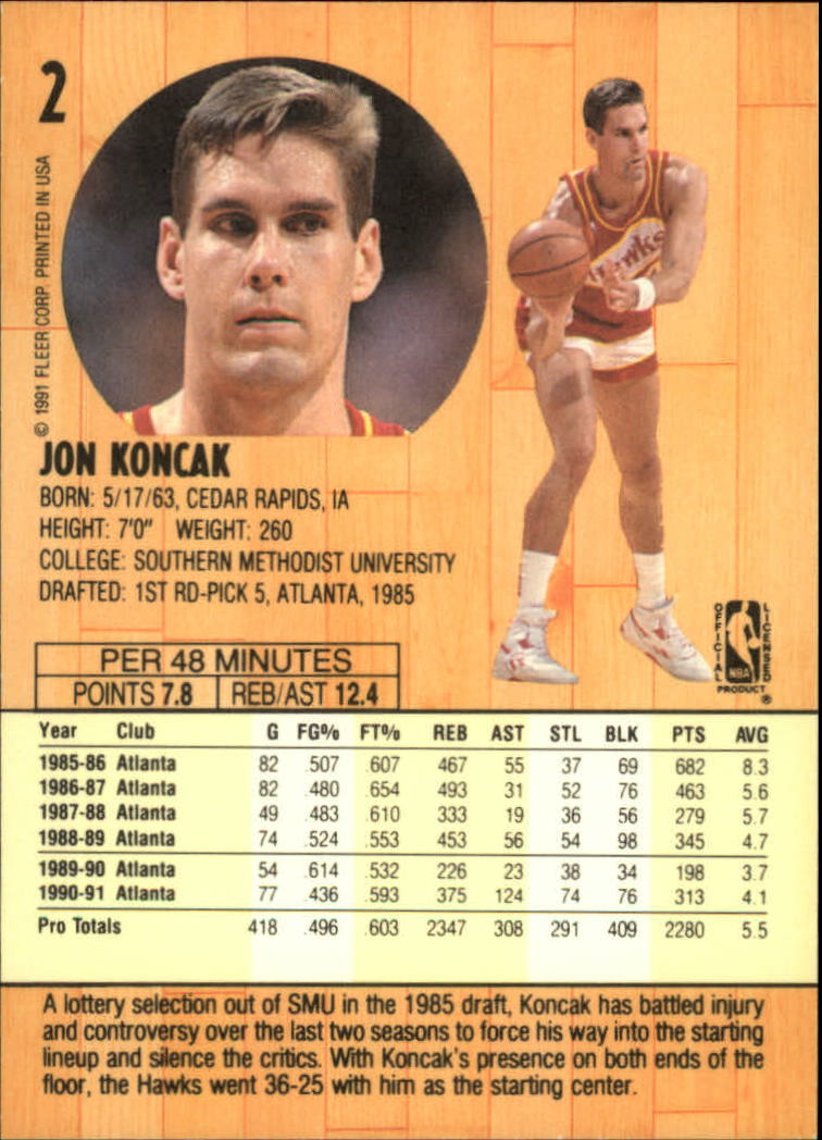 1991-92 Fleer #2 Jon Koncak back image