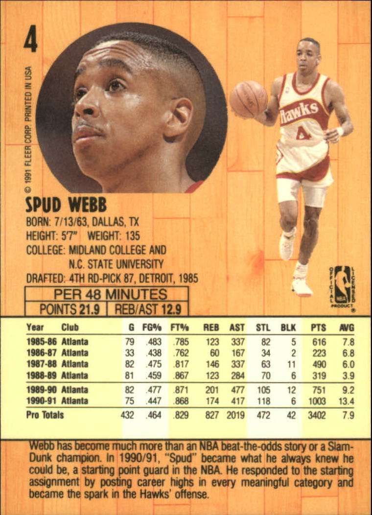 1991-92 Fleer #4 Spud Webb back image