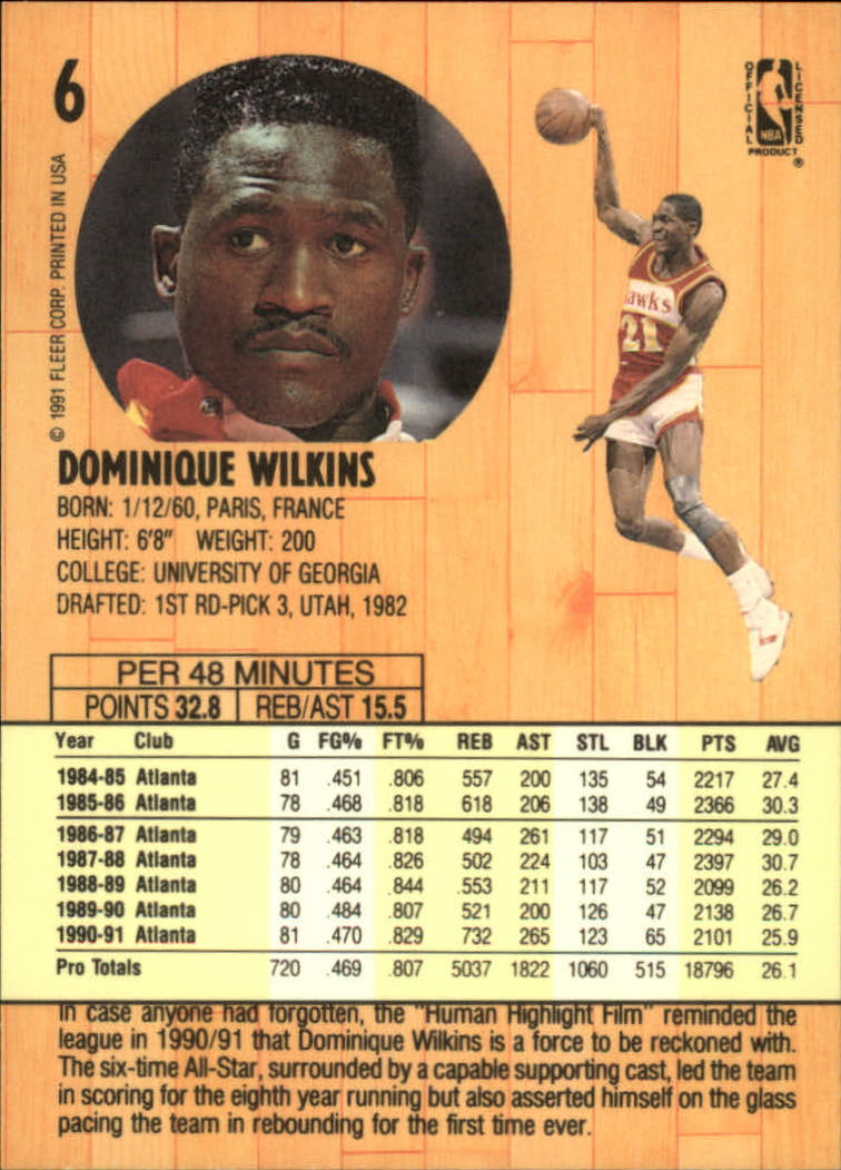 1991-92 Fleer #6 Dominique Wilkins back image