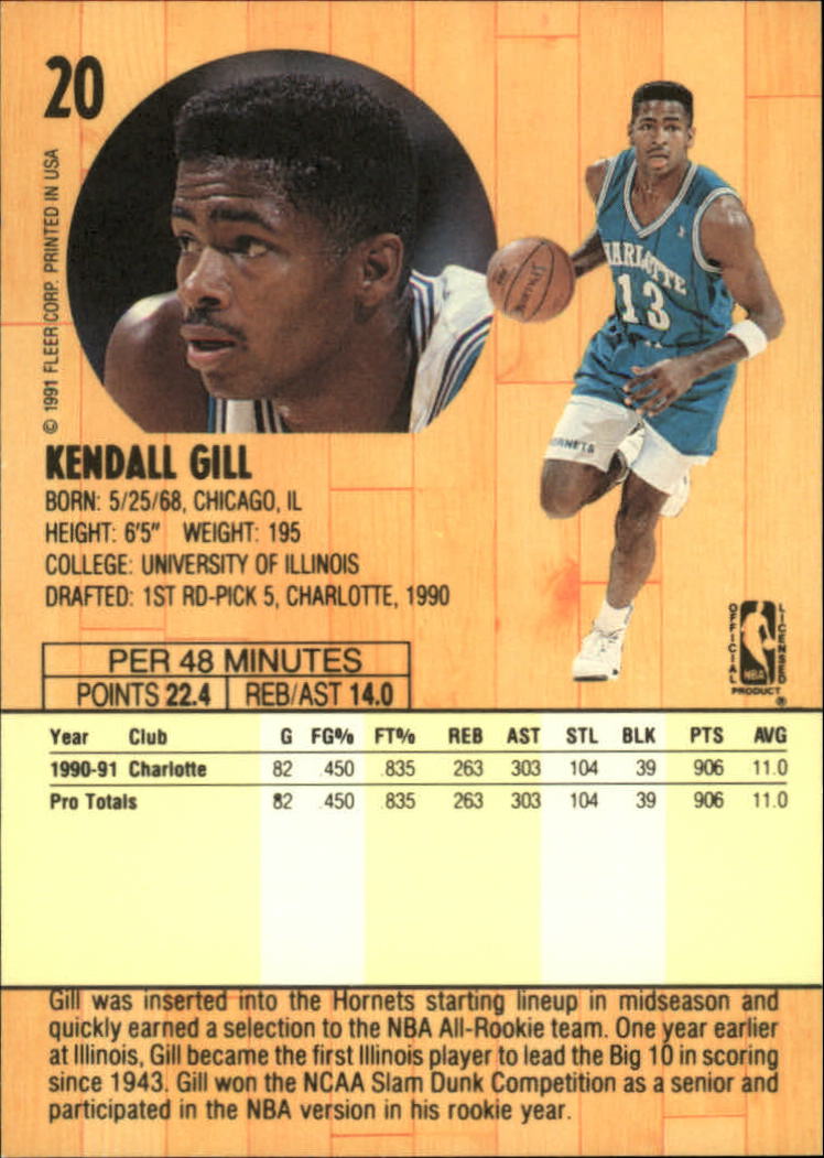 1991-92 Fleer #20 Kendall Gill back image