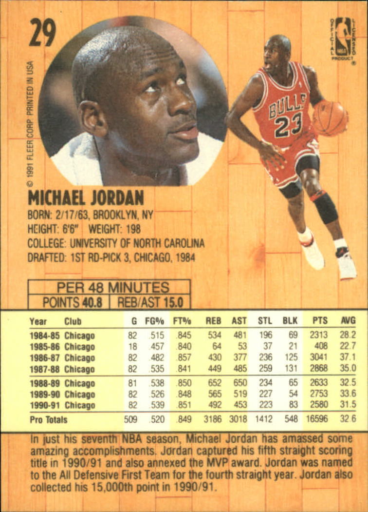 1991-92 Fleer #29 Michael Jordan back image