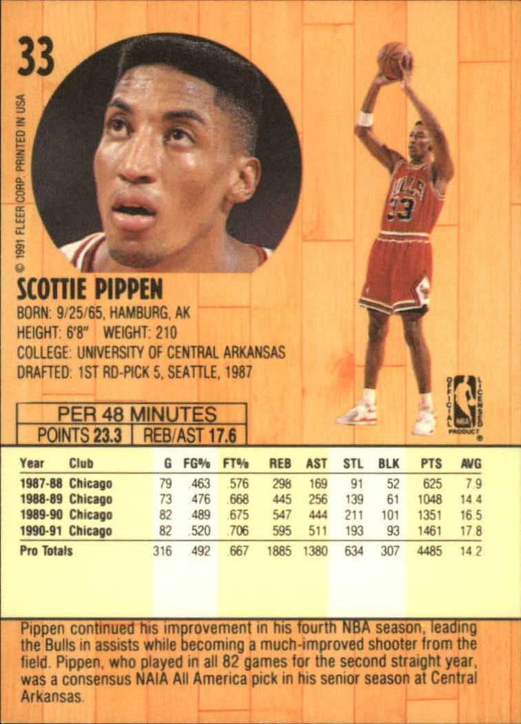 1991-92 Fleer #33 Scottie Pippen back image