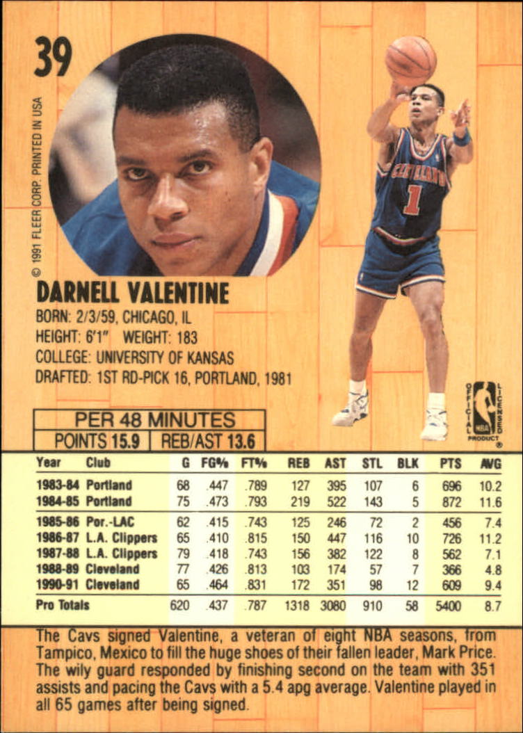 1991-92 Fleer #39 Darnell Valentine back image