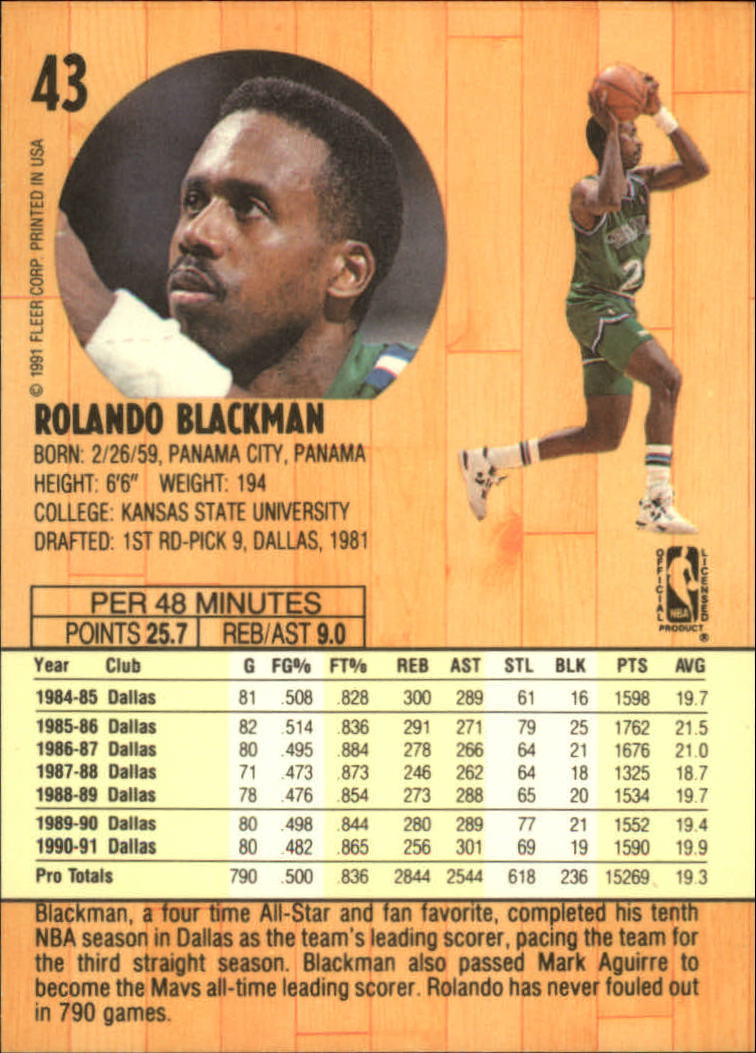 1991-92 Fleer #43 Rolando Blackman back image