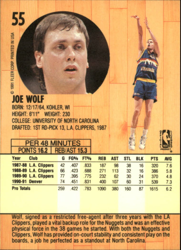 1991-92 Fleer #55 Joe Wolf back image