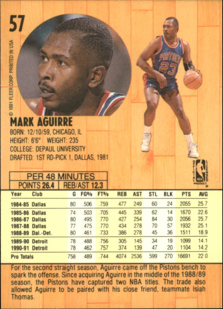 1991-92 Fleer #57 Mark Aguirre back image