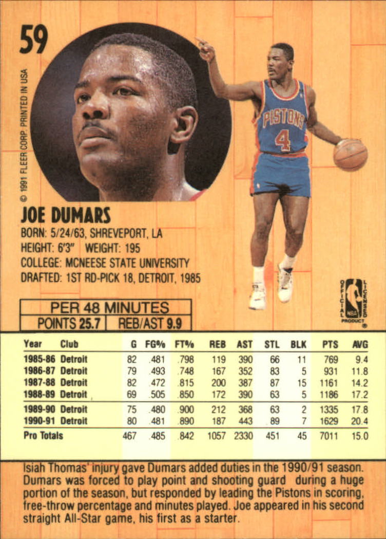 1991-92 Fleer #59 Joe Dumars back image