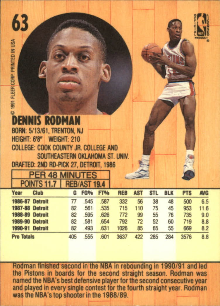 1991-92 Fleer #63 Dennis Rodman back image
