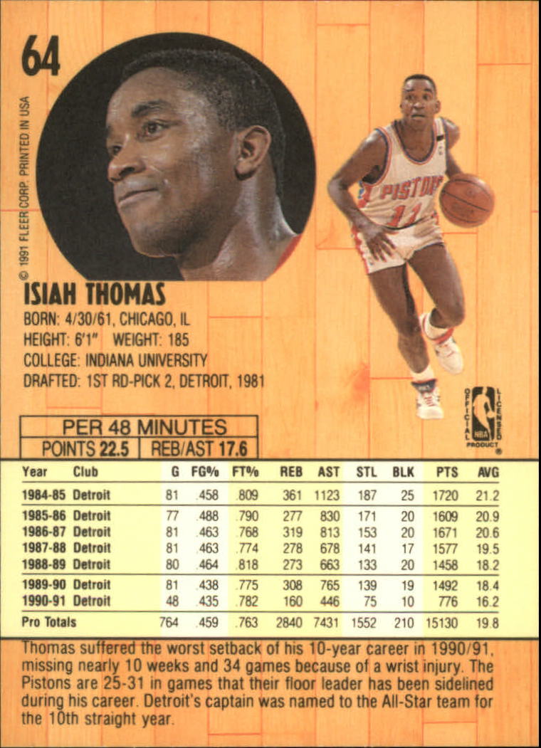 1991-92 Fleer #64 Isiah Thomas back image