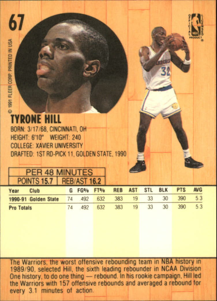 1991-92 Fleer #67 Tyrone Hill back image
