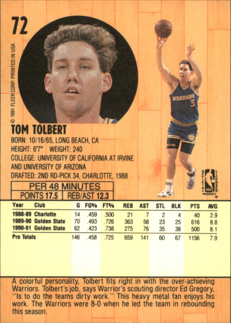 1991-92 Fleer #72 Tom Tolbert back image