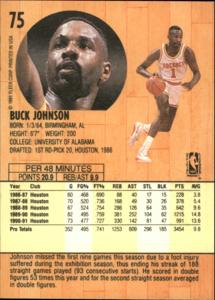 1991-92 Fleer #75 Buck Johnson back image