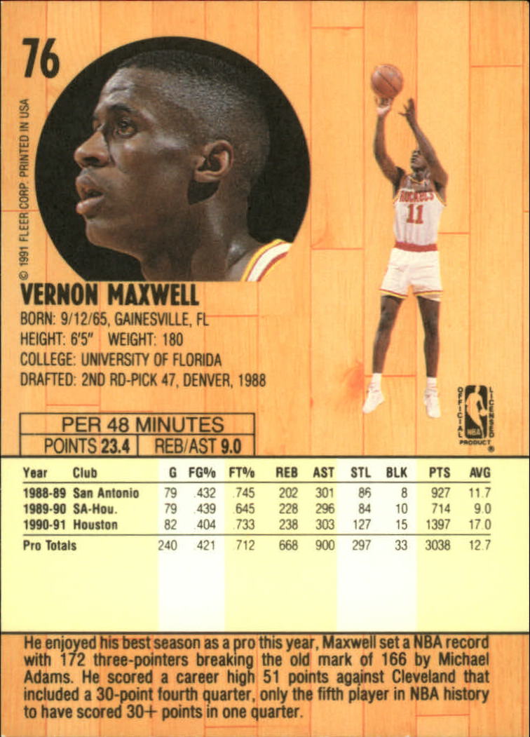 1991-92 Fleer #76 Vernon Maxwell back image