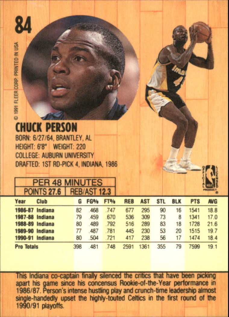 1991-92 Fleer #84 Chuck Person back image