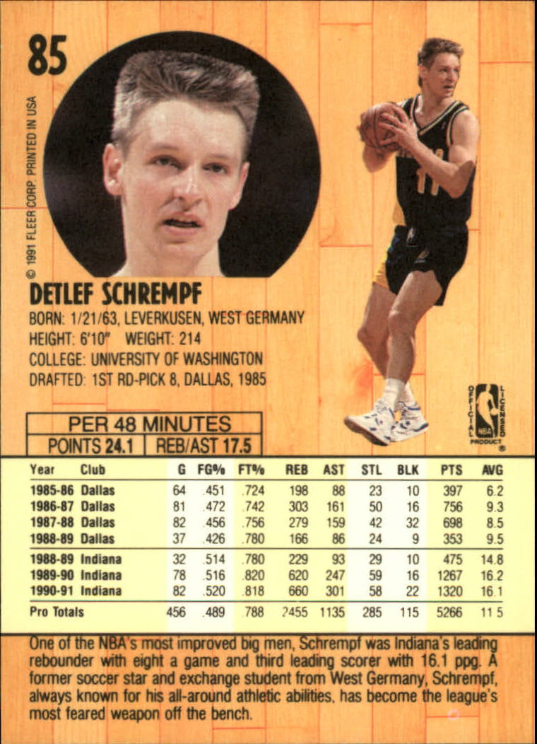1991-92 Fleer #85 Detlef Schrempf back image