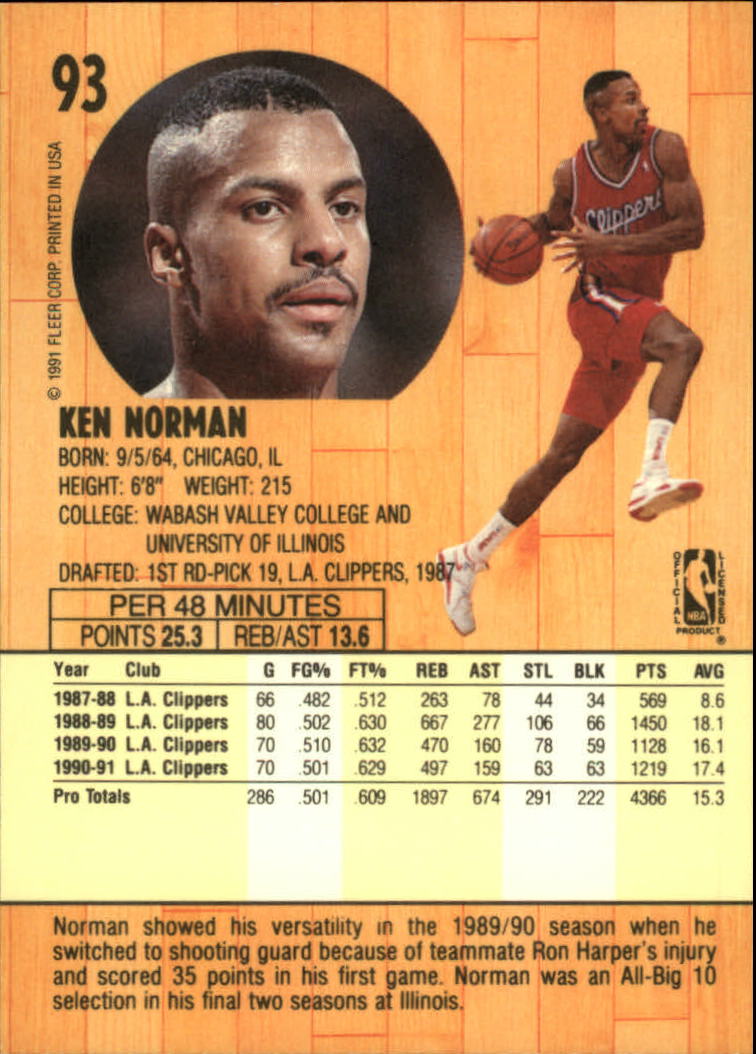 1991-92 Fleer #93 Ken Norman back image
