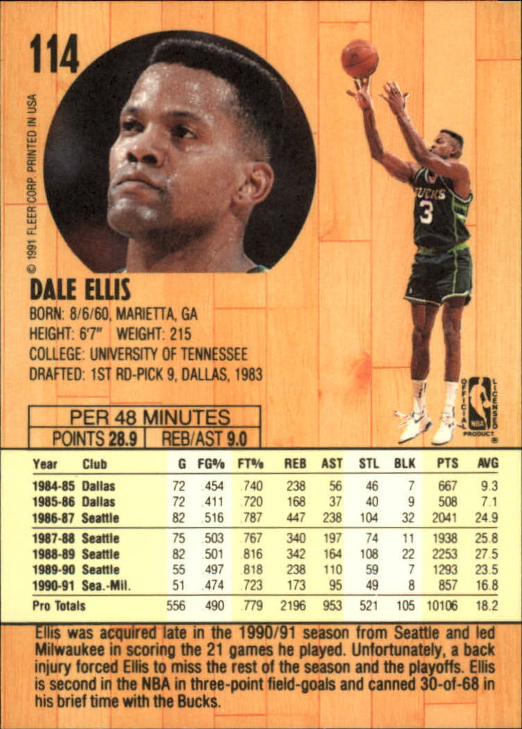 1991-92 Fleer #114 Dale Ellis back image