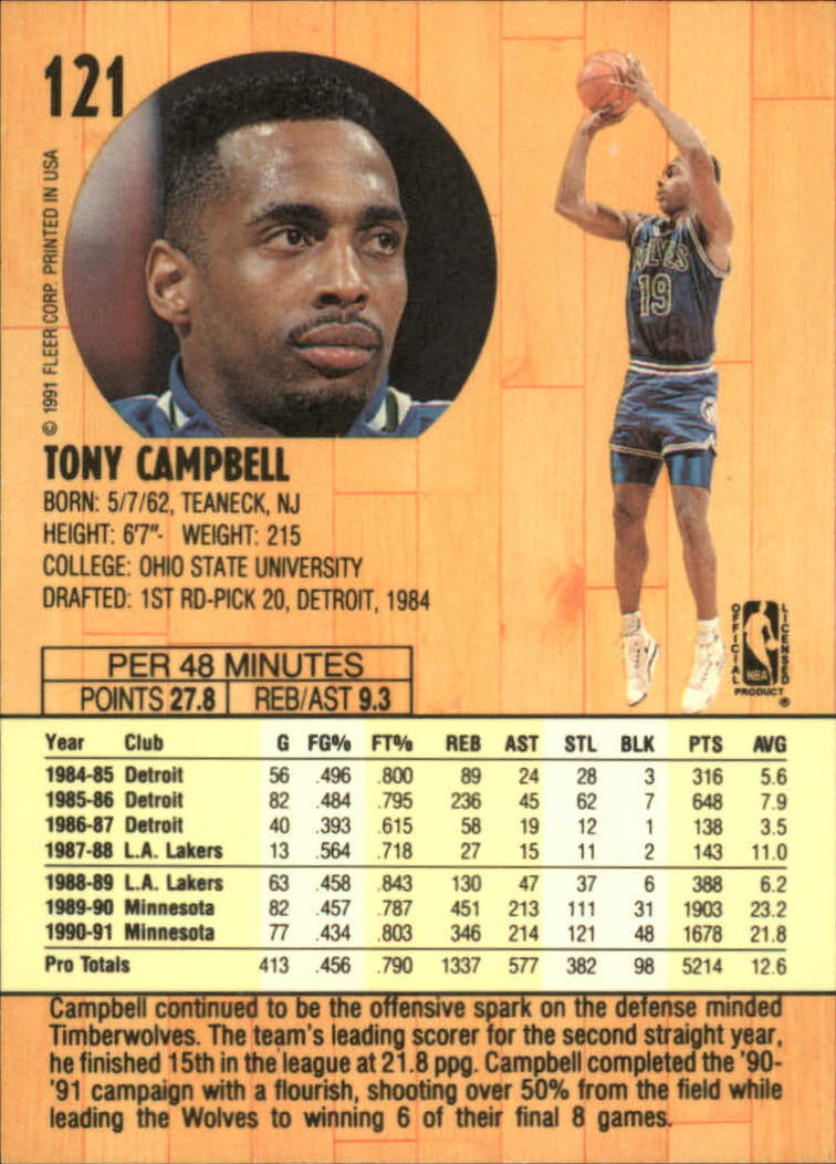 1991-92 Fleer #121 Tony Campbell back image