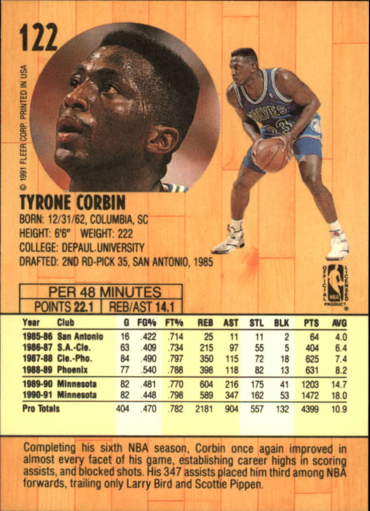 1991-92 Fleer #122 Tyrone Corbin back image